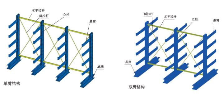 重庆草莓视频IOS在线观看仓储设备有限公司
